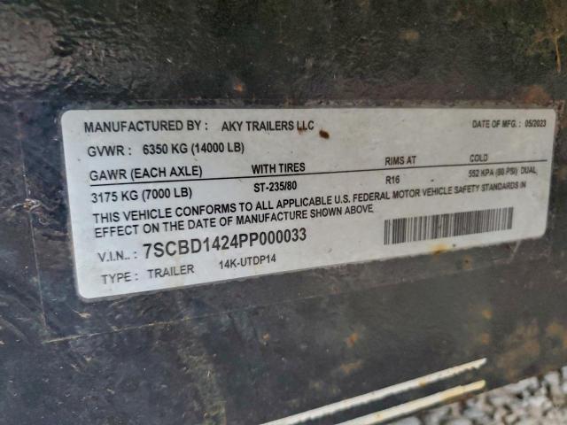 Unknown Other Image 3